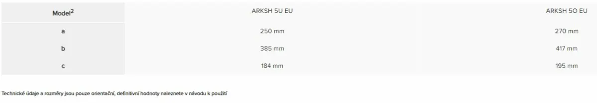 ARKS rozměry ohřívače tabulka
