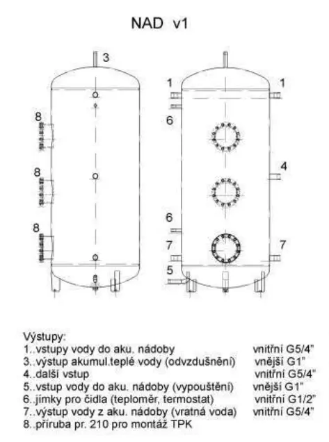 NAD v1 výkres