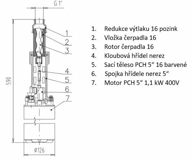 Čerpadlo PCH 1T-90-16 (25m)_1
