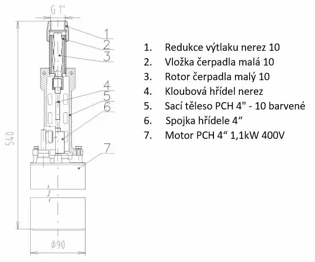 Čerpadlo PCH 1T4-85-10 (35m)_1