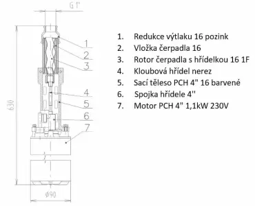 Čerpadlo PCH 1J4-90-16 (50m)_1