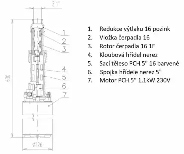 Čerpadlo PCH 1J-90-16 (15m)_1
