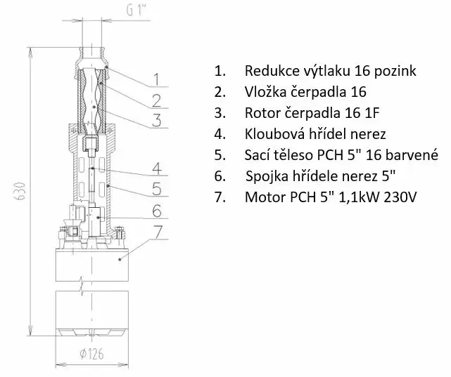 Čerpadlo PCH 1J-90-16 (20m)_1