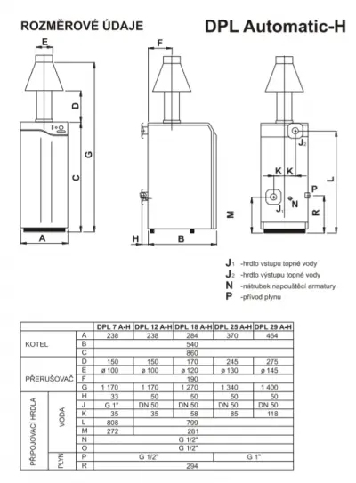 DESTILA DPL 25 A-H "šroubení"
