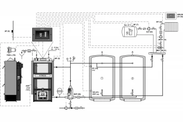 ATMOS DC 25 SP 27kW (6-20kW)