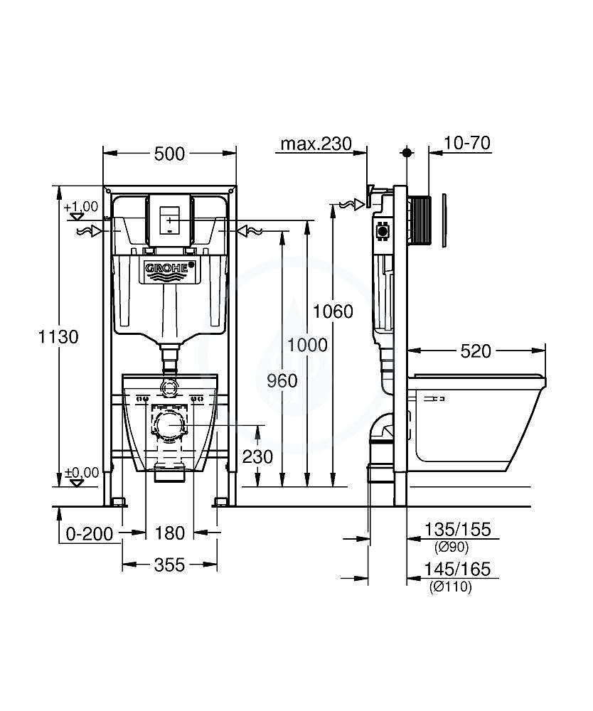 Sada pro závěsné WC + klozet a softclose sedátko 39186000