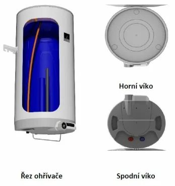 Elektrický ohřívač vody DRAŽICE OKCE 125