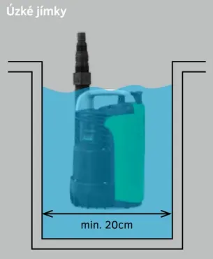 EASYPUMP  EASY FLOW 300