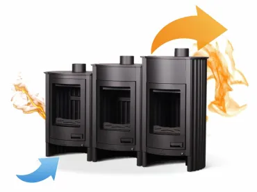 Krbová kamna MASTERFLAMME ® Piccolo I, olivová