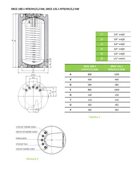 Dražice OKCE  125.1 NTR/HV/2,2kW