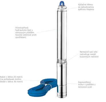 Ponorné čerpadlo EVAK V4P 1809-2W BLOCK-LE 20m
