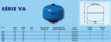 SÉRIE VA