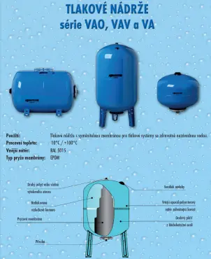 Tlakové nádoby s vakem