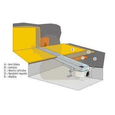 Nerezový sprchový žlab - 700 mm - komplet