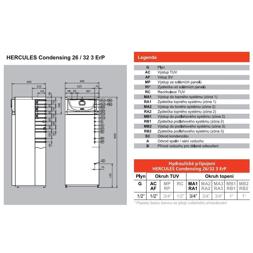 HERCULES Condensing 32 3 ErP_rozmery