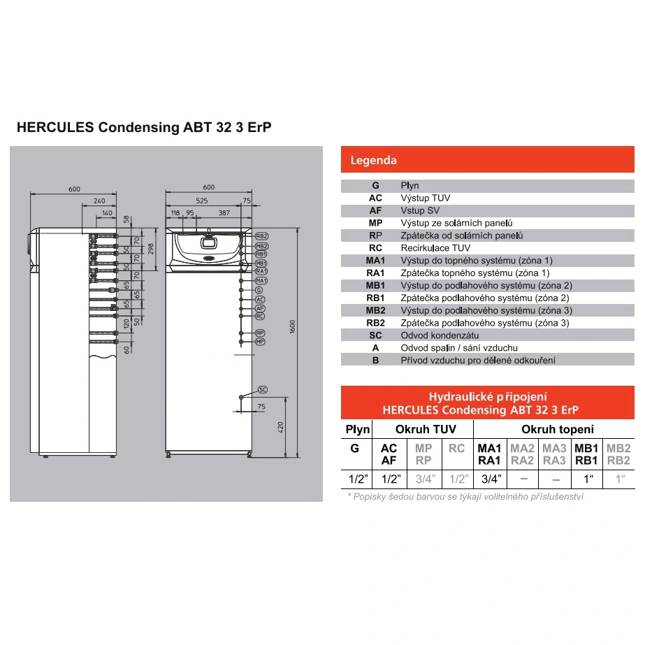 HERCULES Condensing ABT 32 ErP_rozmery