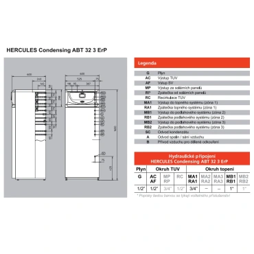 HERCULES Condensing ABT 32 ErP_rozmery