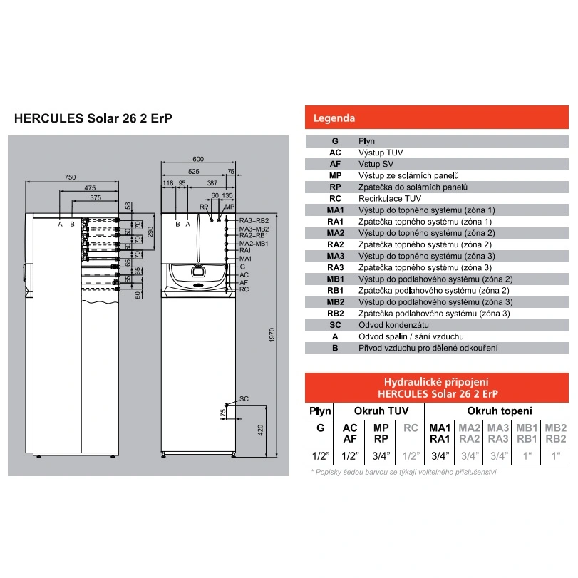 HERCULES Solar 26 2 ErP_rozmery