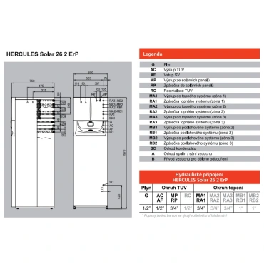 HERCULES Solar 26 2 ErP_rozmery
