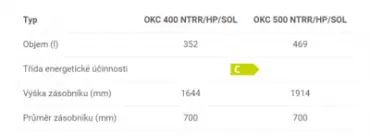 Dražice OKC 500 NTRR/HP/SOL 121391402