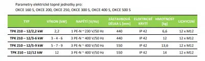 DRAŽICE OKCE  160 S stacionární