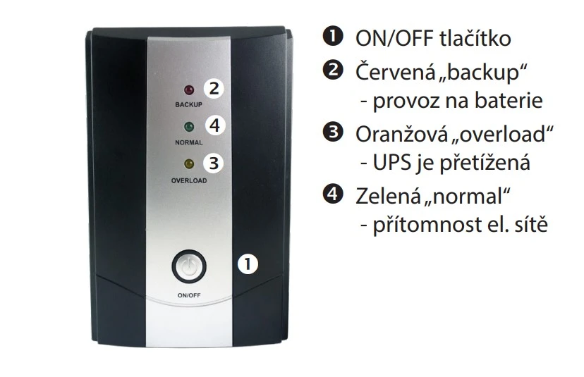 Regulus PG 500 Compact, záložní zdroj, integrované akumulátory