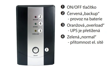 Regulus PG 500 Compact, záložní zdroj, integrované akumulátory