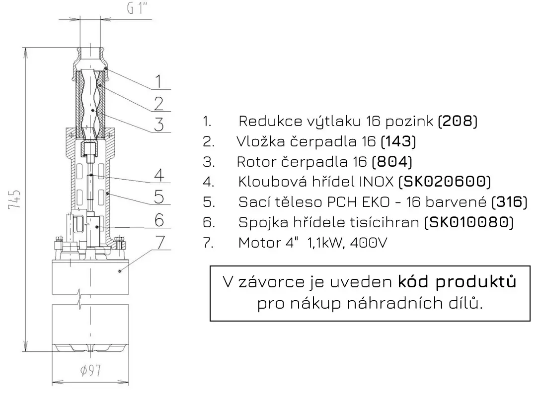 Čerpadlo PCH EKO 1T4-90-16, 25m_1