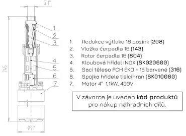 Čerpadlo PCH EKO 1T4-90-16, 25m_1