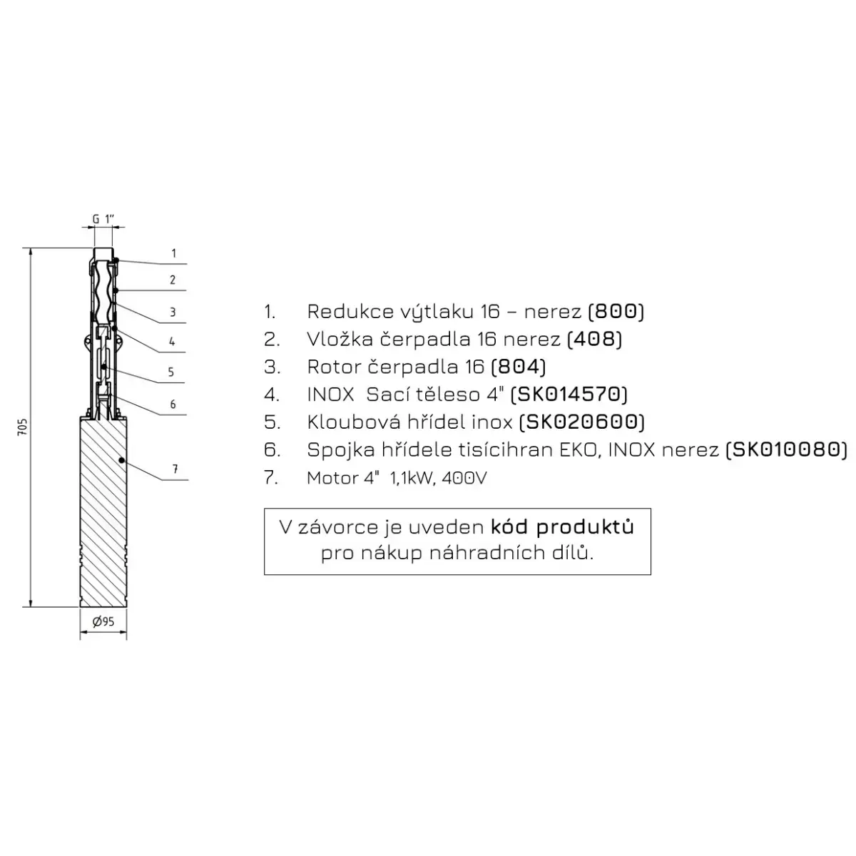 Čerpadlo PCH INOX 1“ T4-90-16-35m_1