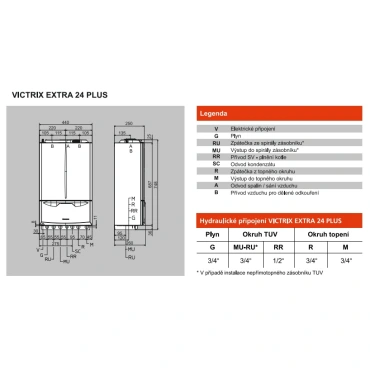 Immergas Victrix EXTRA 24 PLUS, Kondenzační kotel, plynový, topný