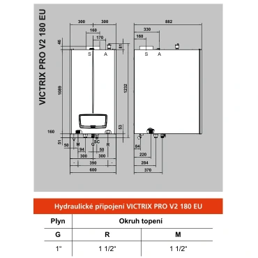 Victrix PRO V2 180 EU_rozmery