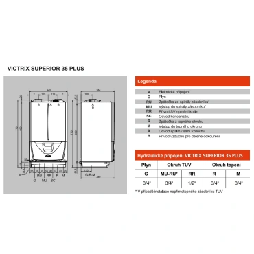 Victrix SUPERIOR 35 PLUS_rozmery