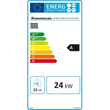 Victrix TERA V2 24 PLUS EU_energeticky_stitek