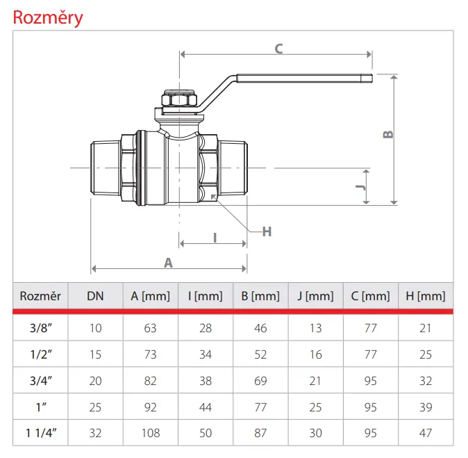 kk šš páka - rozměry