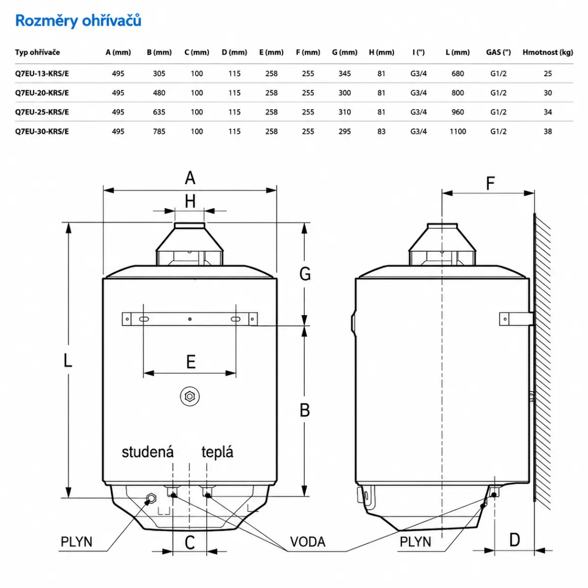 Quantum KRS-E rozměry.png