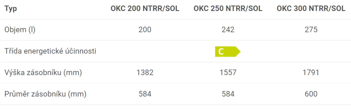 NTRR SOL technické informace