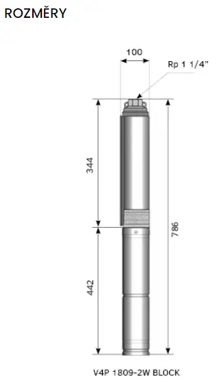 Rozměry EVAK V4P 1809-2W