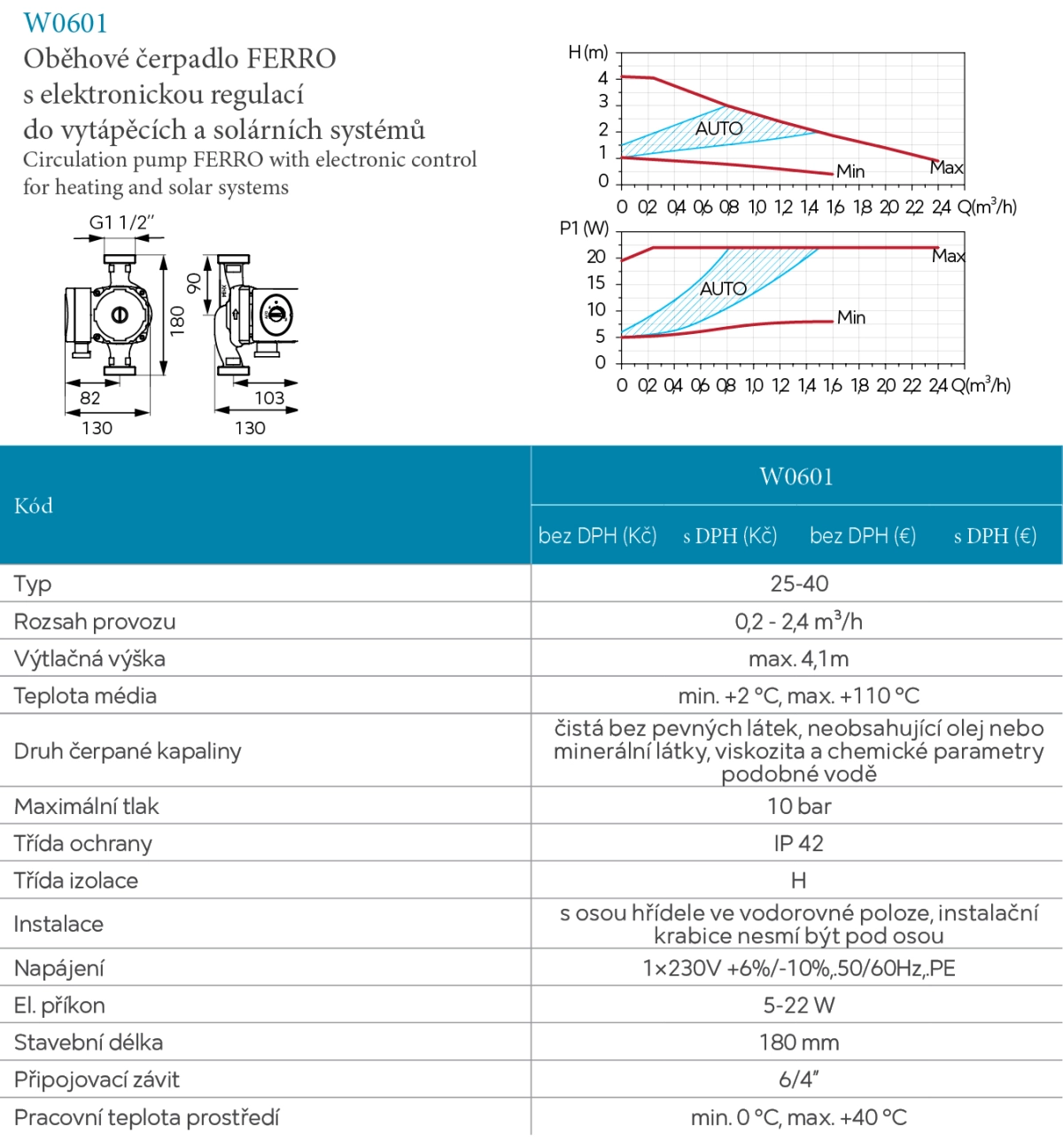 Technické parametry W0601