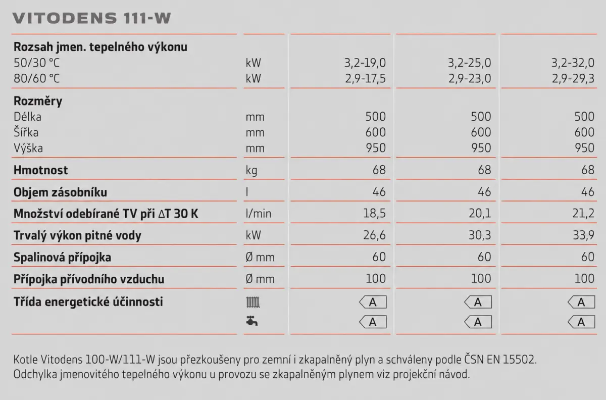ChatGPT Image 3. 8. 2026 09_40_40.png